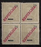 [Issues of 1898/1905 Overprinted "REPUBLICA", type AF]