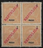 [Issues of 1898/1905 Overprinted "REPUBLICA", type AF1]