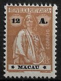 [Ceres - Regular Paper, Different Perforation, tip AO26]
