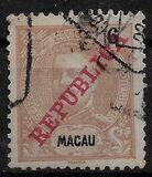 [Issues of 1898/1905 Overprinted &#34;REPUBLICA&#34;, tip AF6]