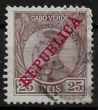 [Not Issued Stamps Overprinted "REPUBLICA", veids L4]
