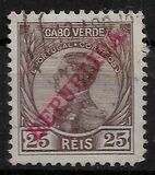 [Not Issued Stamps Overprinted "REPUBLICA", veids L4]