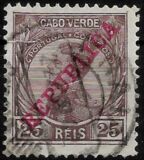 [Not Issued Stamps Overprinted "REPUBLICA", veids L4]