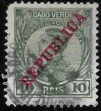[Not Issued Stamps Overprinted "REPUBLICA", veids L2]
