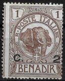 [Issue of 1903 Surcharged, type D]