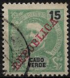 [Previously Issued Stamps Overprinted "REPUBLICA", type K3]