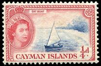 [Queen Elizabeth II & Local Motives, type BJ]