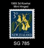 [Local Motifs - Flowers, тип GV]