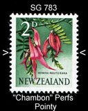 [Local Motifs - Flowers, тип GT]