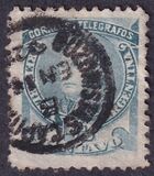 [Personalities, Inscription - "CORREOS Y TELEGRAFOS", type AJ]