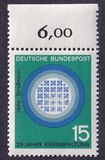 [Anniversaries in Technic and Science, típus JF]
