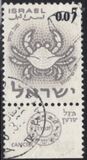 [Signs of the Zodiac, type GY]