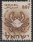 [Signs of the Zodiac, type GY]