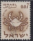 [Signs of the Zodiac, type GY]