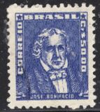 [Personalities, jenis AFH]