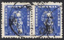 [Personalities, jenis AFH]