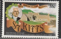[The 200th Anniversary of Brimstone Hill Siege, 類型 BH]
