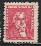 [Personalities, type AFG]