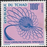 [Space Telecommunications, tegund AR]