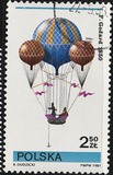 [The Gordon Bennett Sport Ballooning Championship, tipas CJH]