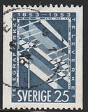 [The 100th Anniversary of the Telegraph Service, Typ DM]