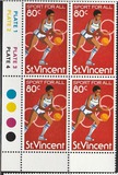 [Sport for All, Tip MU]