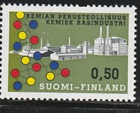 [Chemical industry, type PI]