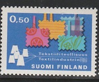 [Textile industry, type PH]
