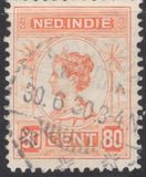 [Queen Wilhelmina, type J8]