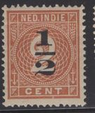 [Numeral Stamps of 1883 Surcharged, type C7]