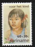 [Child Welfare, type APQ]