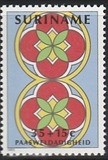 [Easter, Tipi AQE]