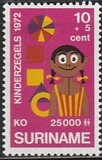 [Child Welfare, type ADO]