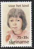 [Child Welfare, type APR]