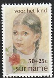 [Child Welfare, type APP]