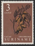 [Local Produce, Tipe SW]