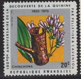 [The 150th Anniversary of Discovery of Quinine and Other Alkaloids by Pierre Joseph Pelletier and Joseph Bienaime Caventou, tipas JB]