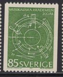 [The Academy of Music, typ LB3]