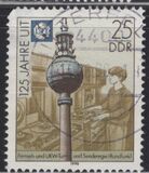 [The 125th Anniversary UIT, Tip DHE]