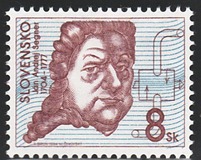 [Personalities, tip DB]