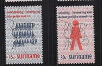 [The 50th Anniversary of 1st Census and Introduction of Civil Registration, type ACI]