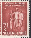 [Surtax for the Bureau of Social Service, Tip BH]