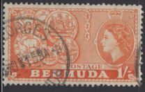 [Local Motives and Queen Elizabeth II, type BH]