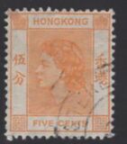 [Queen Elizabeth II, type AI]