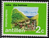 [Local Motifs, Tip GL]