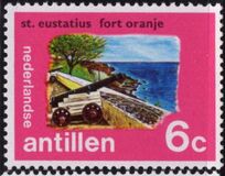 [Local Motifs, Tip GP]