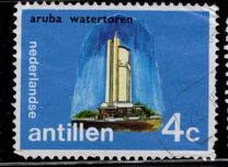 [Local Motifs, Tip GN]