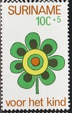 [Child Welfare, タイプ AEI]