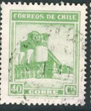 [Local Motives, Tipi CZ]