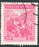 [Local Motives, Tipi CY]